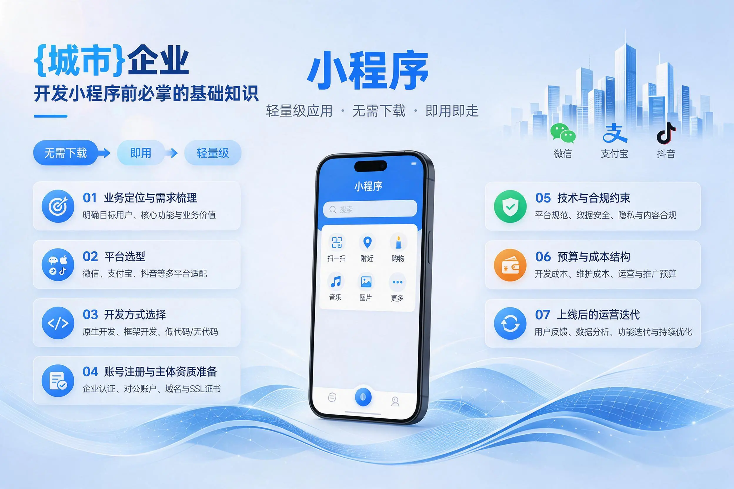 铜仁企业开发小程序前必须掌握的基础知识有哪些