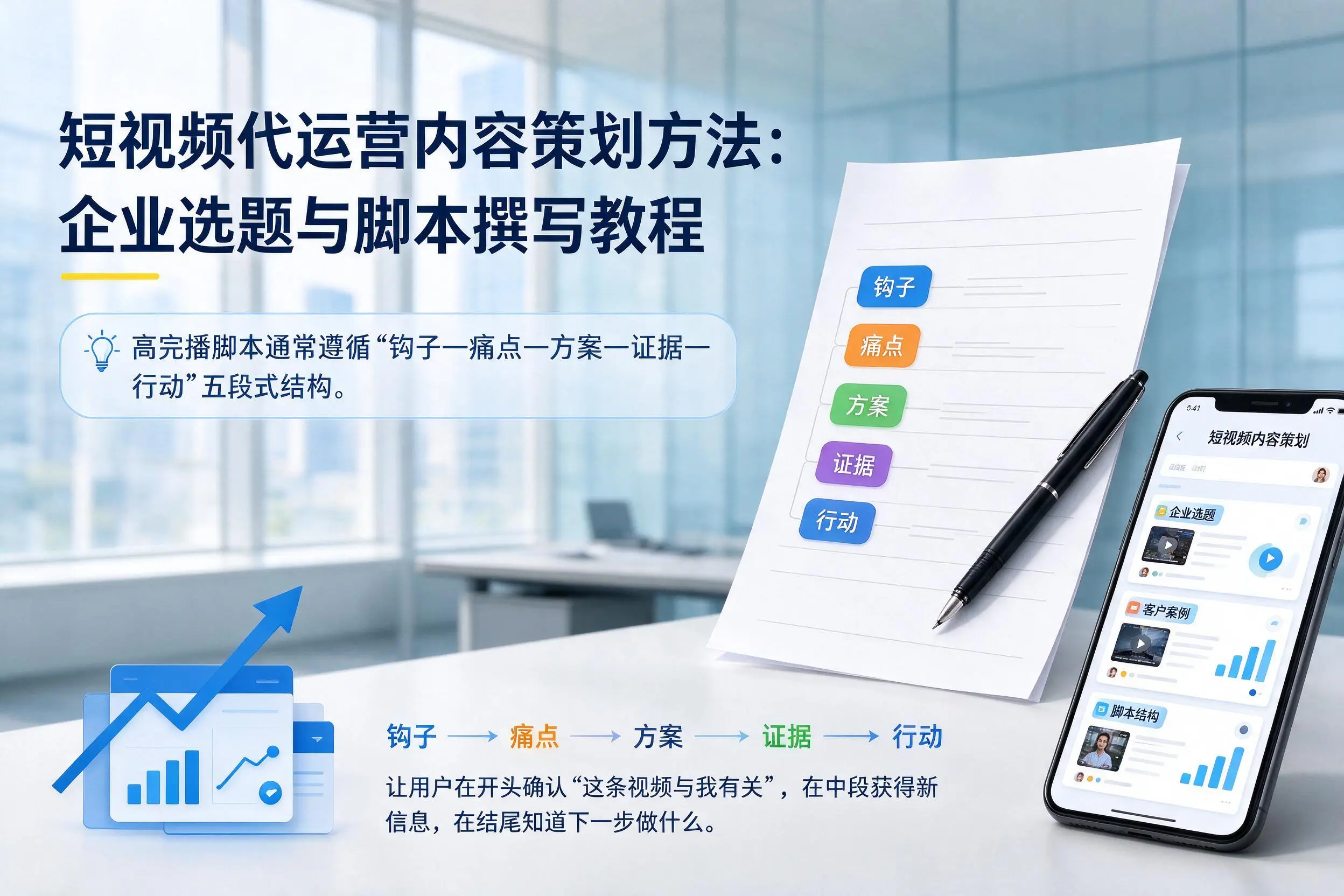 短视频代运营内容策划方法:铜仁企业选题与脚本撰写教程