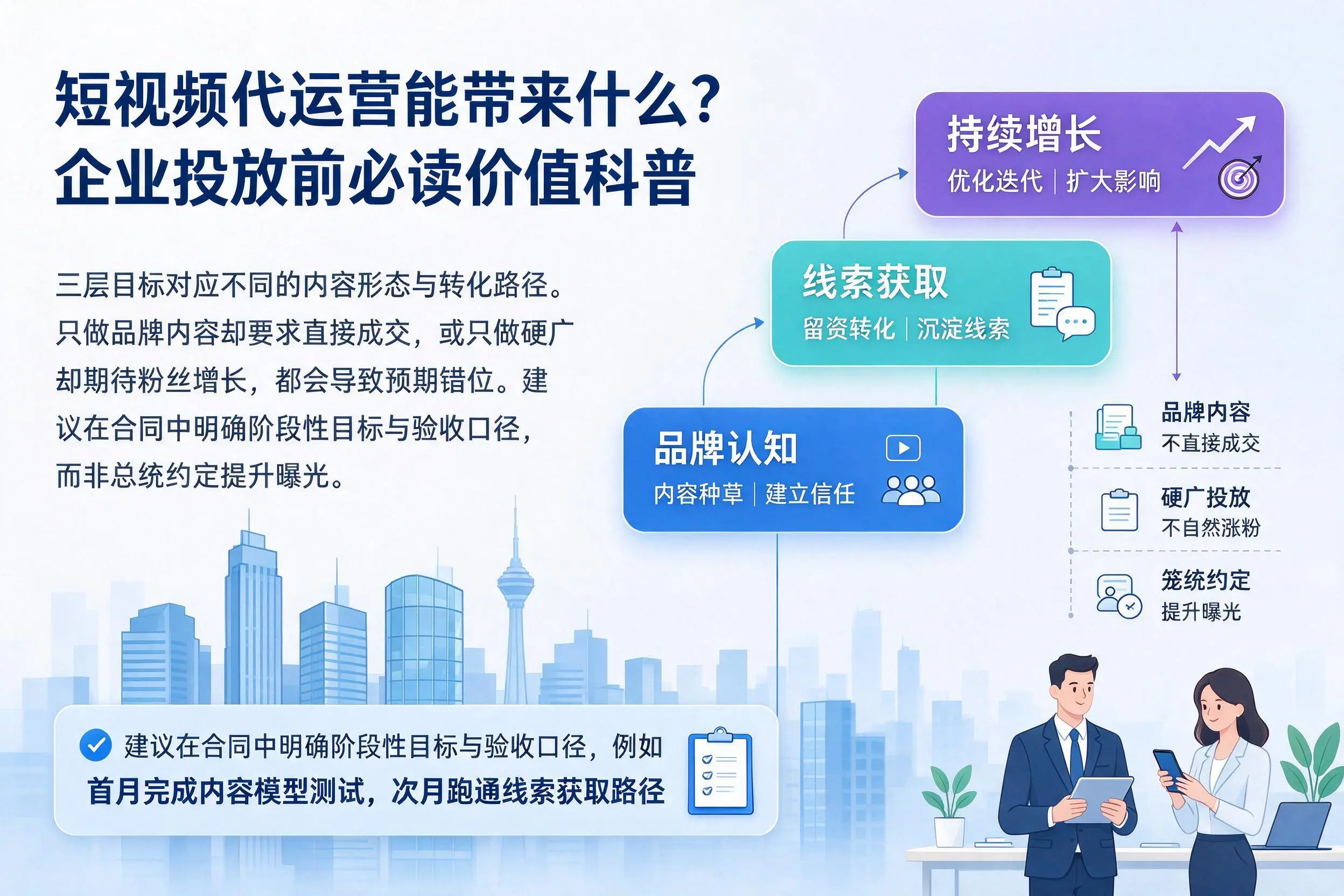 短视频代运营能带来什么?铜仁企业投放前必读价值科普