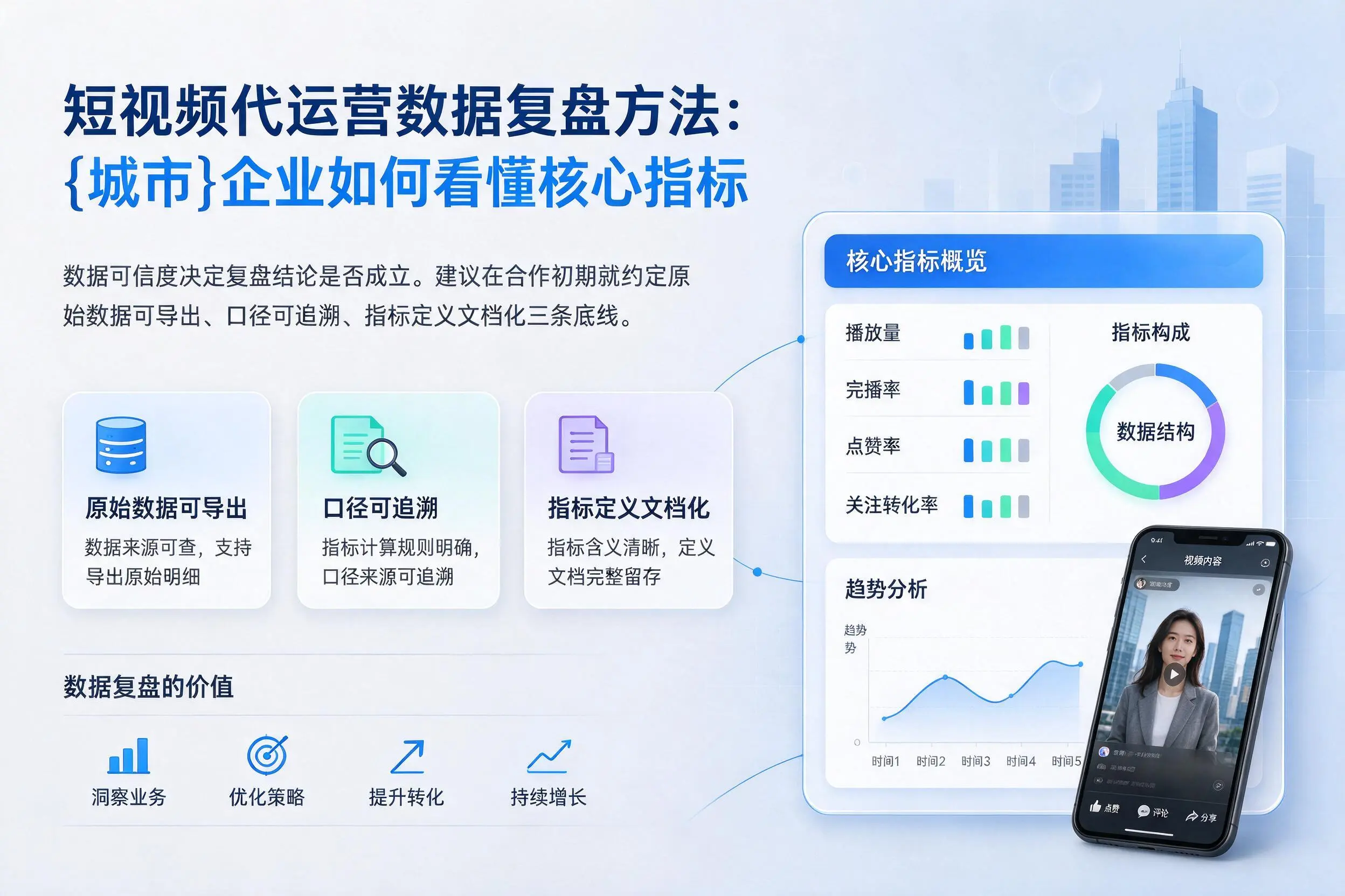 短视频代运营数据复盘方法：铜仁企业如何看懂核心指标