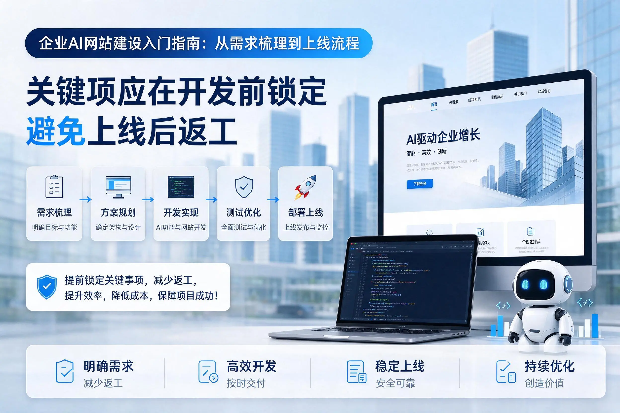 铜仁企业AI网站建设入门指南:从需求梳理到上线流程