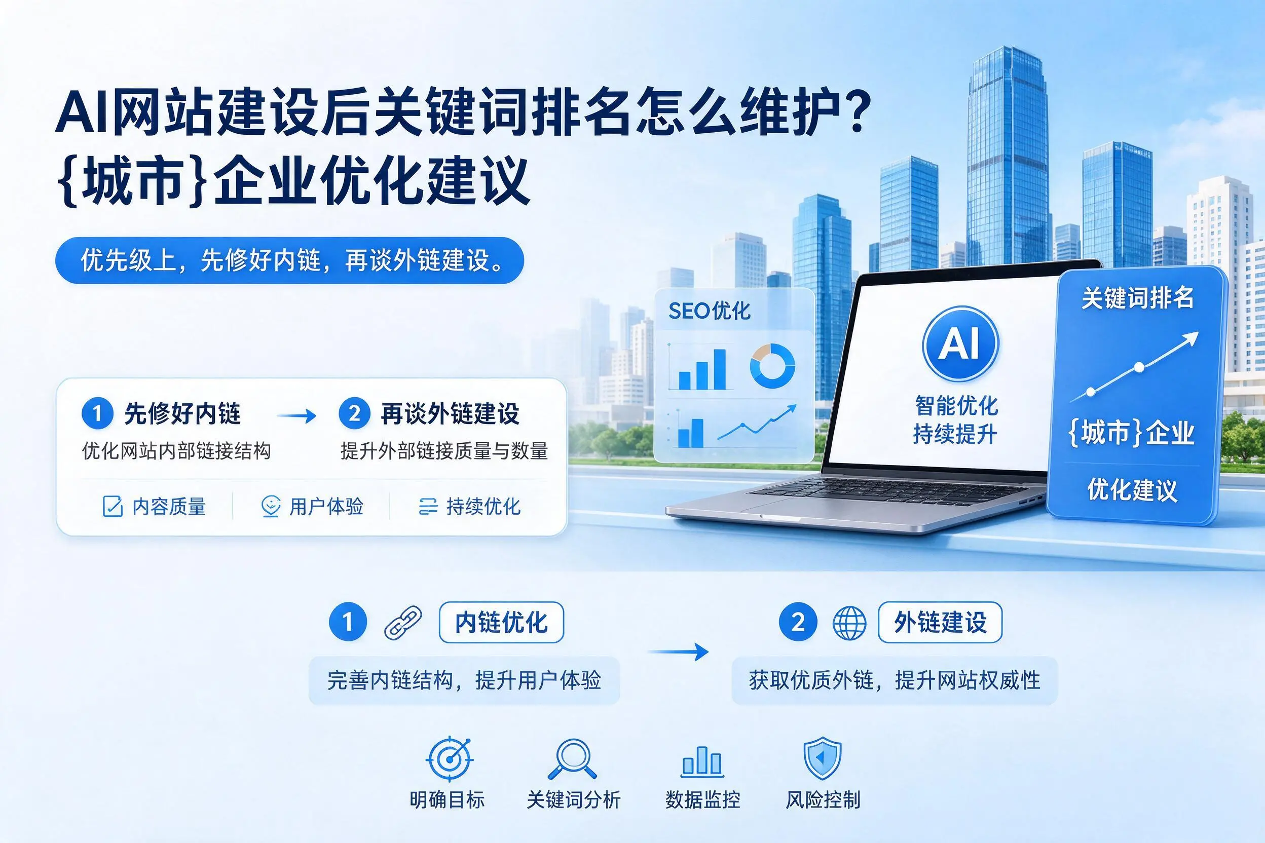 AI网站建设后关键词排名怎么维护？铜仁企业优化建议