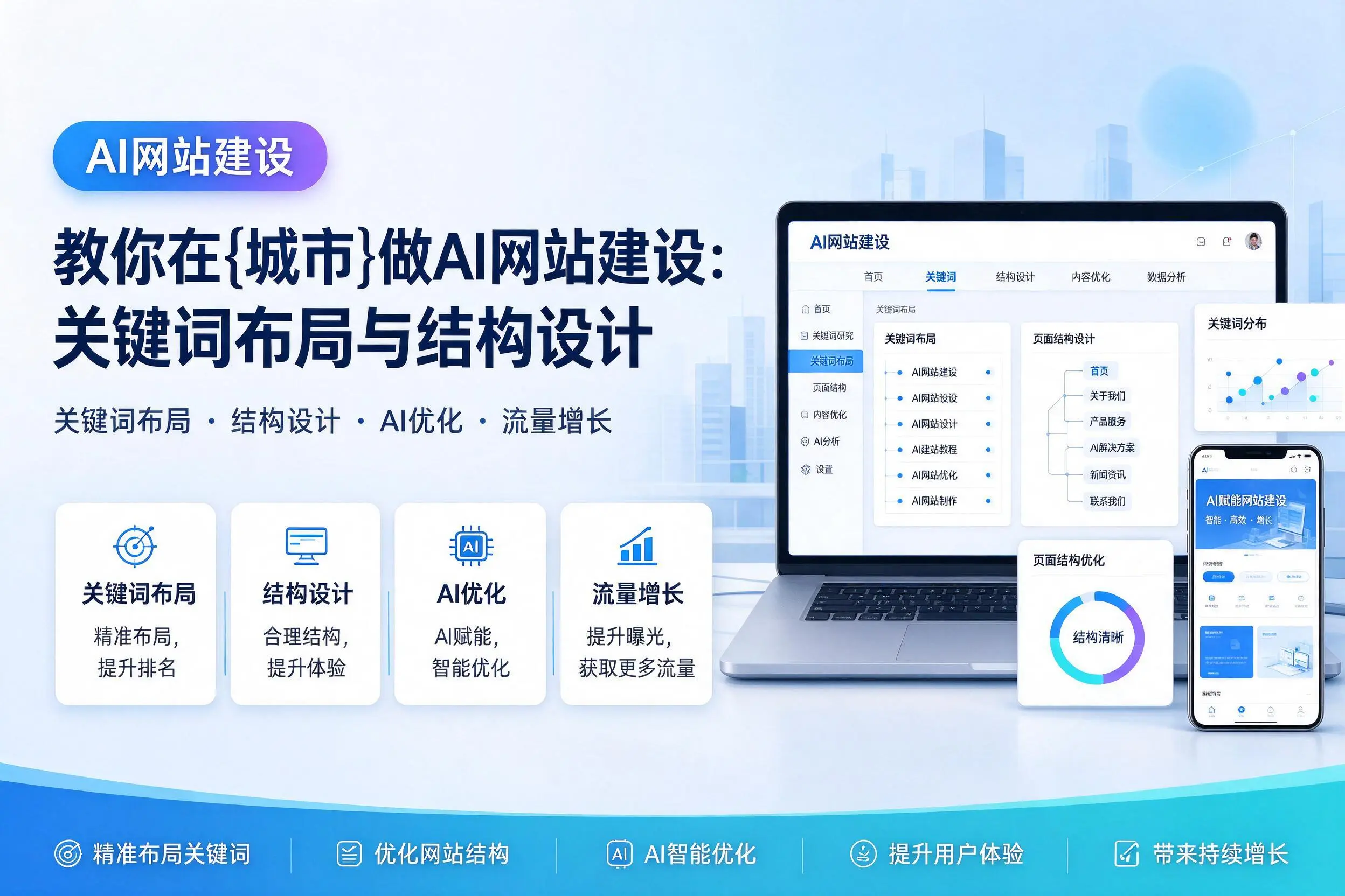 教你在铜仁做AI网站建设:关键词布局与结构设计